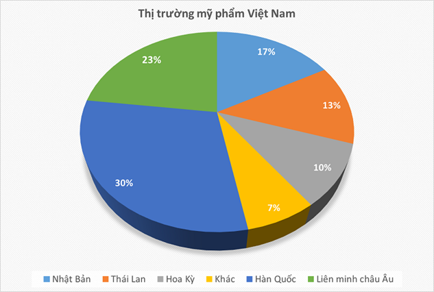 gia-cong-my-[ham-cham-soc-ca-nhan (1)